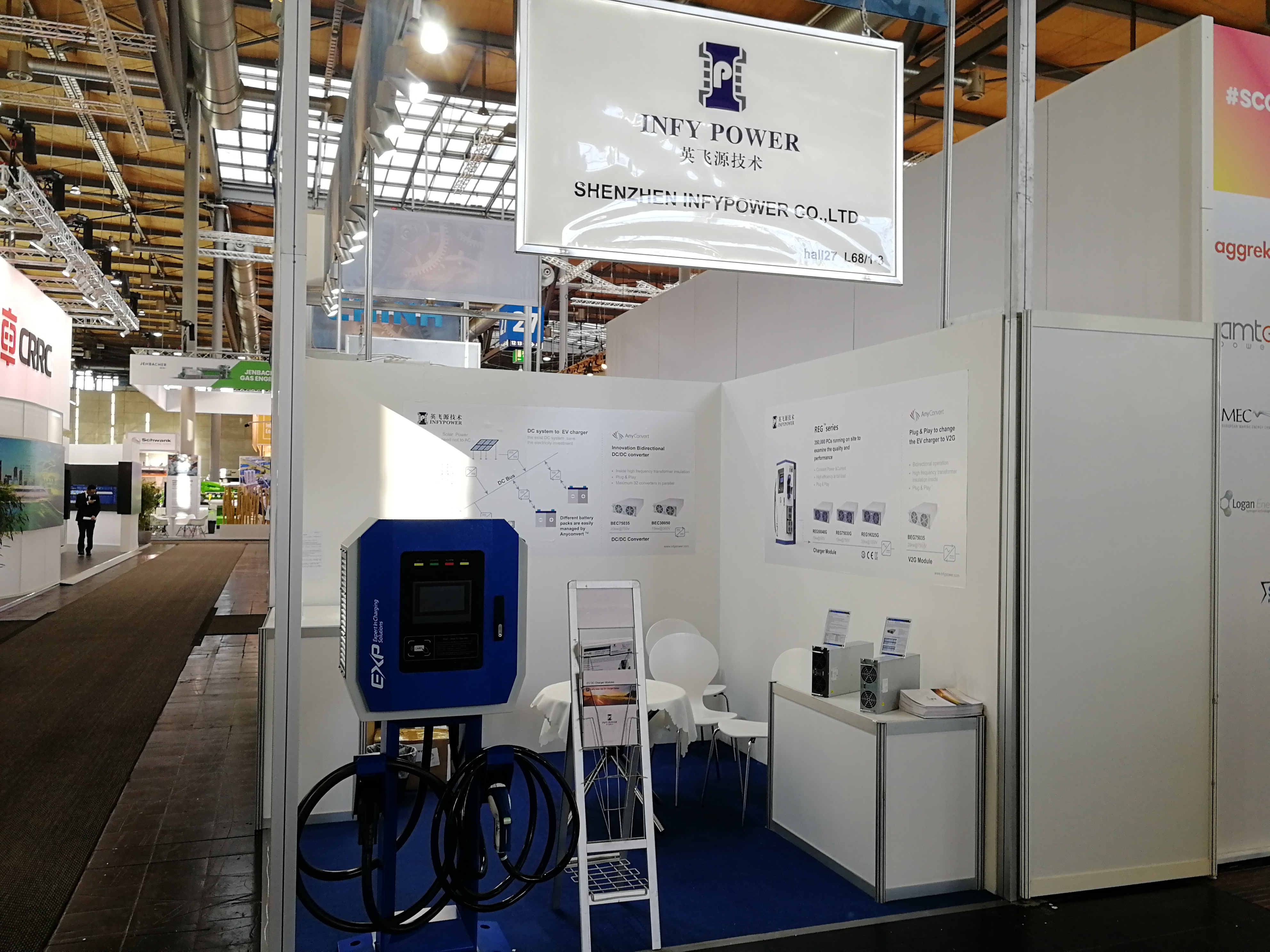 Infypower# HANNOVER MESSE #2019 april