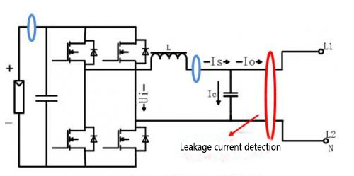 Nahibal-an ba nimo ang hinungdan sa leakage current sa mga tambak nga nag-charge sa electric vehicle?