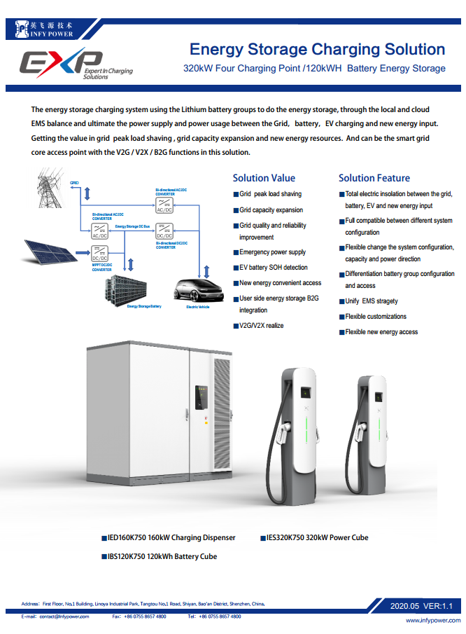 Energy storage and EVs: 'Batteries on wheels' and ESS for charging